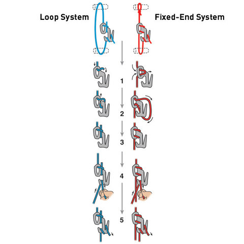 NITE IZE Figure9