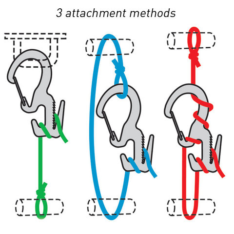 NITE IZE carabiner Figure9