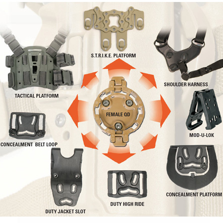 CQC Quick Disconnect Kit  
